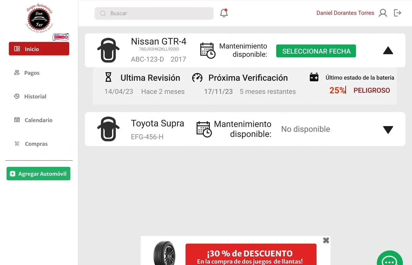 Gestión automotriz